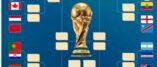 جميع اهداف كاس العالم 2026 دور المجموعات و لقاءات دور 32