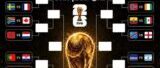 كل أهداف دور 32 كأس العالم 2026